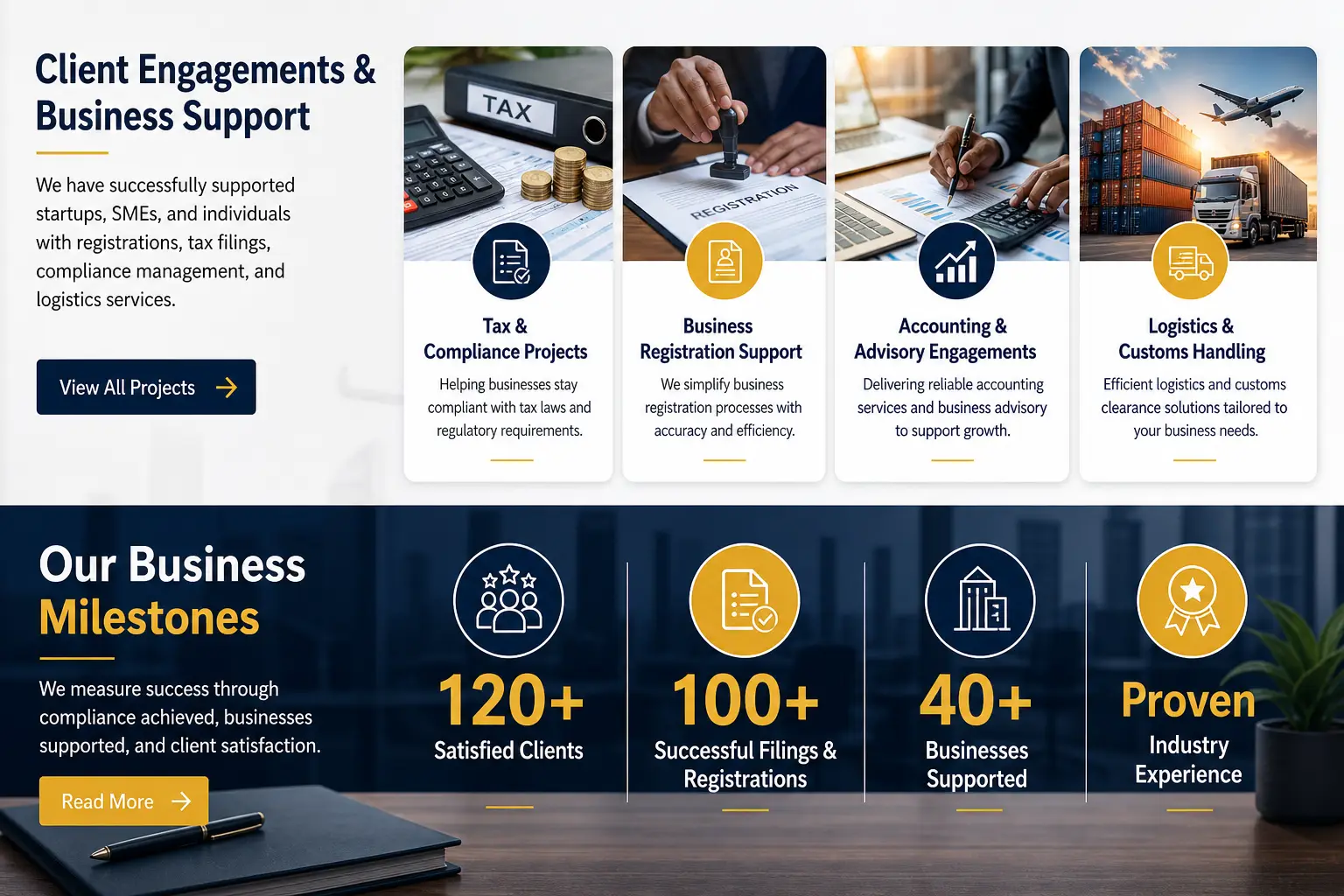 SME Business Support Projects